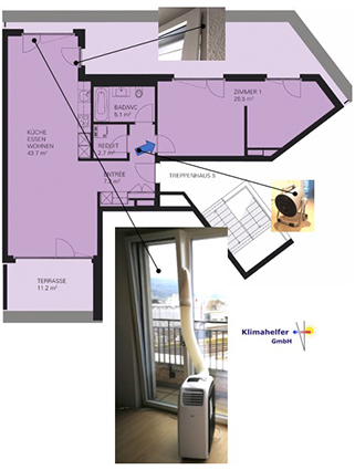 Wohnungsplan Klimatisierung Konzept