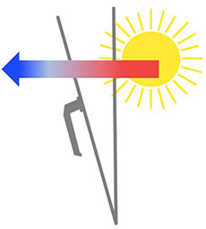 Klimahelfer Logo Grafik in Farbe Griff