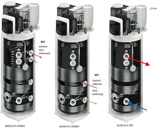 Wärmepumpen Boiler Klimahelfer GmbH