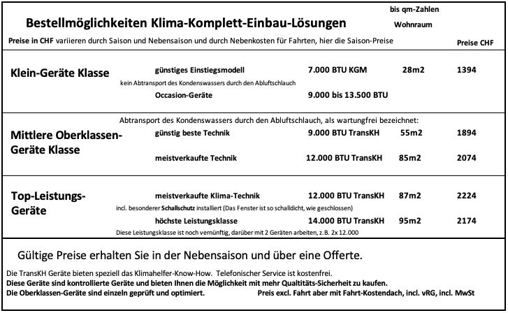 221024 Bestell KH Klimahelfer GmbH Klimainstallationen Bestellmöglichkeiten Klimahelfer Technik